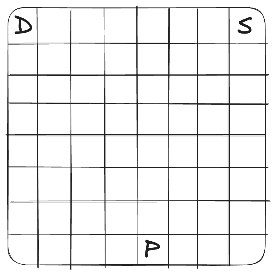 TerminX Starting Board